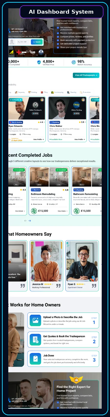AI Financial Dashboard