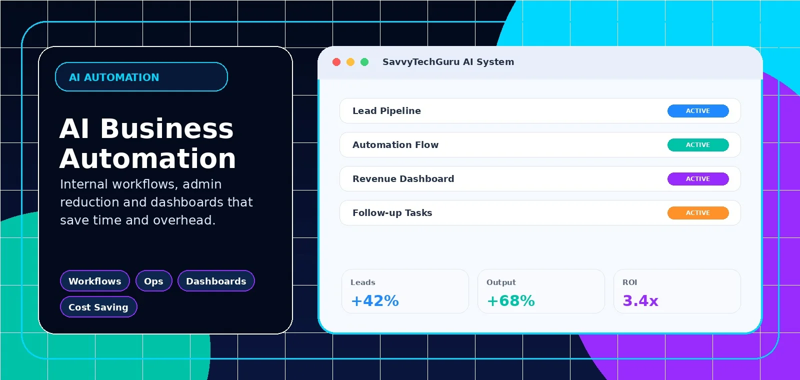 AI Business Automation